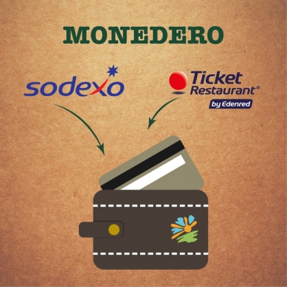 Monedero Sodexo/Ticket Restaurant